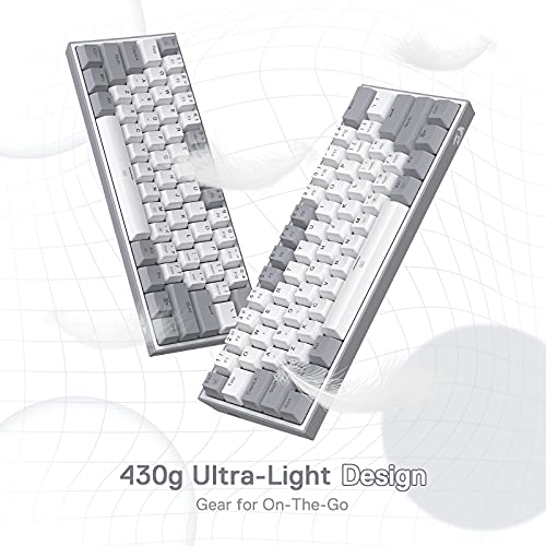 Redragon K617 Keyboard