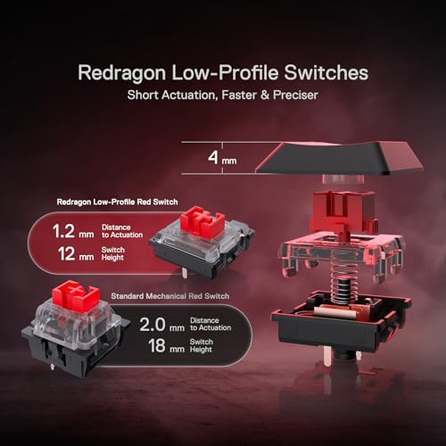 Redragon K618 Horus Wireless RGB Mechanical Keyboard