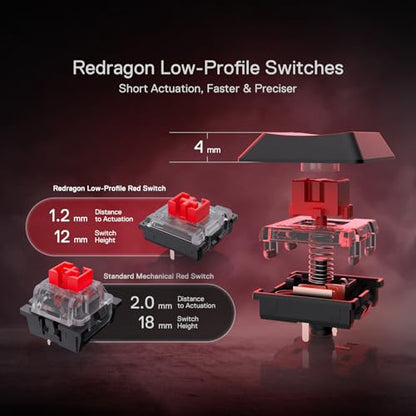 Redragon K618 Horus Wireless RGB Mechanical Keyboard