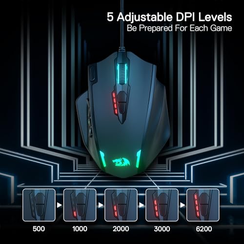 Redragon M908 Impact RGB LED MMO Mouse