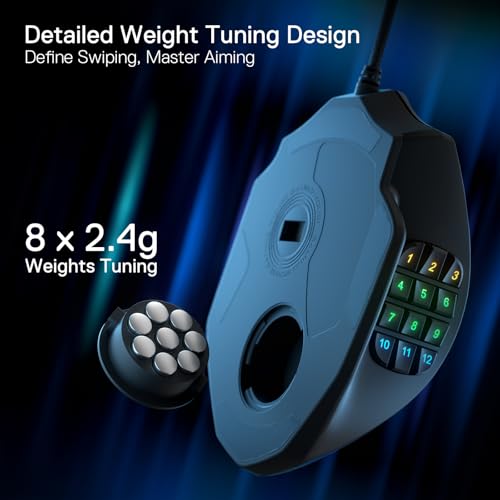 Redragon M908 Impact RGB LED MMO Mouse